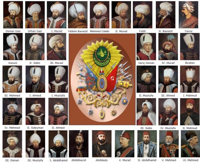 Listesi Toplu Osmanlı Hanedanı Padişahları Resimleri Sarayı Ottoman Empire Palace Türk Büyükleri Kimdir Nedir Bilgileri Padisahlari