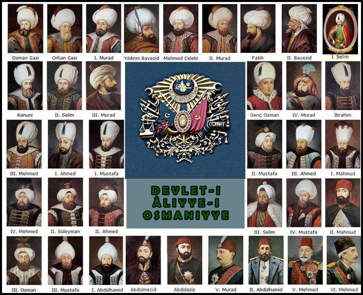 Sanatkar Sultanlar Sanatçı Kimdir Osmanlı Sultanları Listesi Toplu Osmanlı Hanedanı Padişahları Resimleri Sarayı Türk Büyükleri Kimdir Nedir Bilgiler
