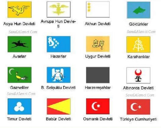 Günümüz Türk Devletlerinin İsimleri Ve Bayrakları - İlk Ve Tek Osmanlı ...