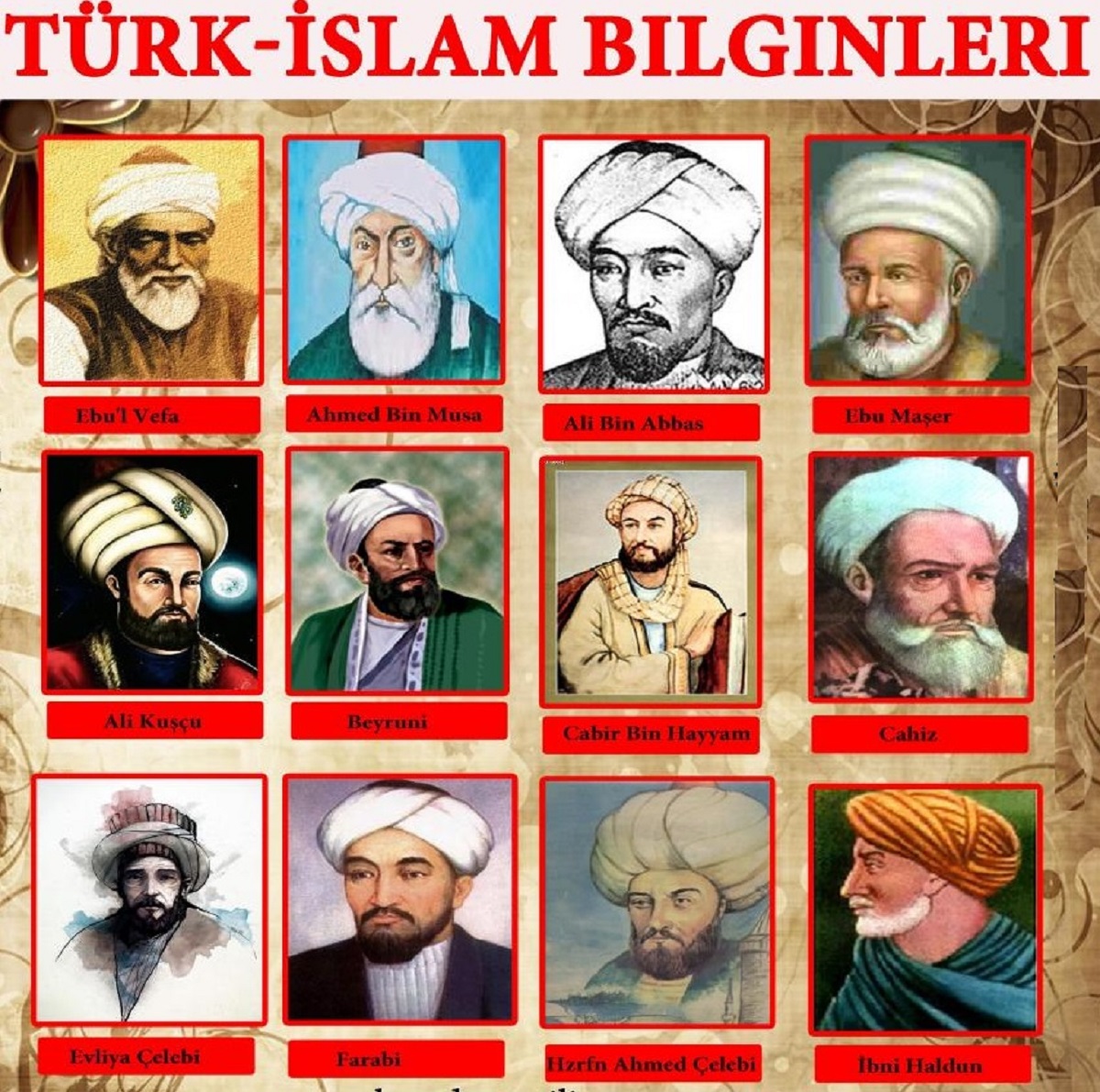 Türk İslam Bilginleri Hangileridir Eserleri Kimdir İcatları Nelerdir Osmanlı Devleti İlim Teknik Ünlü Türk Müslüman Bilim Adamları Kimdir Bilim Nedir Turk Islam Bilgin