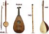 Klasik Türk Osmanlı Müziği Enstrümanları Musiki Sazları Müzisyen Resim Çalgı Sazı Nota Osmanlı Music Instrument Sazları Musiki Nedir Müzik Çalgıları Eserleri