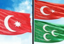 Osmanlı Türk Milli Marşları Nelerdir Bestecileri Kimdir Ulusal Marş Listesi Ve Videoları Nedir. Türkiye Bayrağı Ve Osmanlı Bayrağı