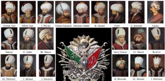 Osmanlı Sultanları Ne Şekilde Öldüler Listesi Toplu Osmanlı Hanedanı Padişahları Ottoman Empire Osmanlı Padişahları Nasıl Vefat Ettiler