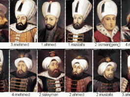 Sanat Ile Uğraşan Osmanlı Padişahları Kimlerdir Sanatçı Sultanlar Hükümdarları Hakanları Ottoman Empire